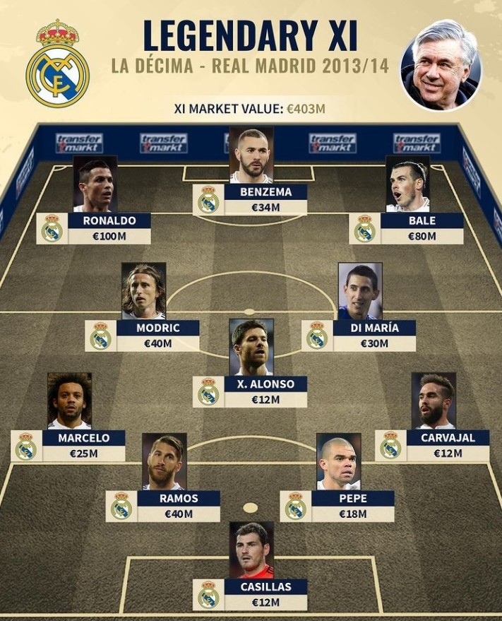 美职联主席：萨拉赫应该联系梅西或穆勒，看看他们在这多开心（美职联主席建议萨拉赫咨询梅西或穆勒：看看他们在这儿有多开心）